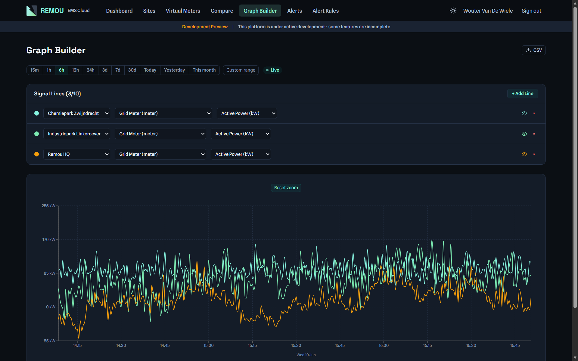 Remou graph builder dashboard