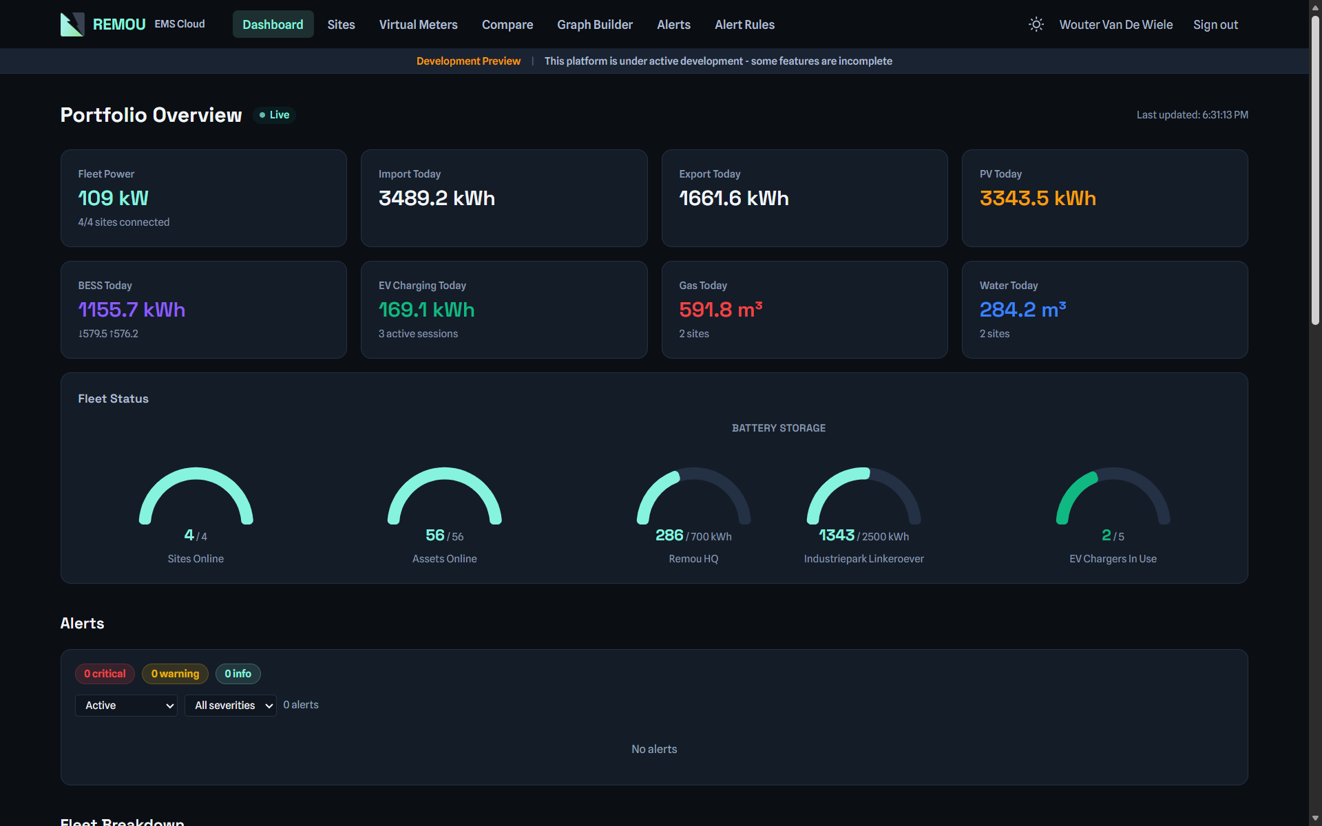 Remou portfolio overview dashboard